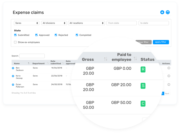 Time Logs and Project Management, Keep expenses in check - Centric HR